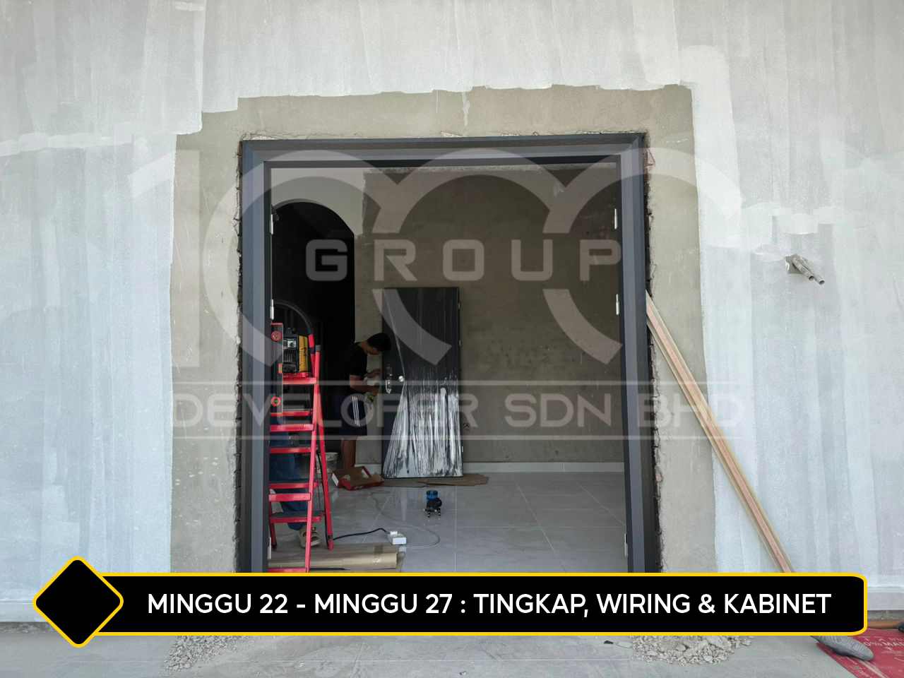 tingkat wiring kabinet fendi