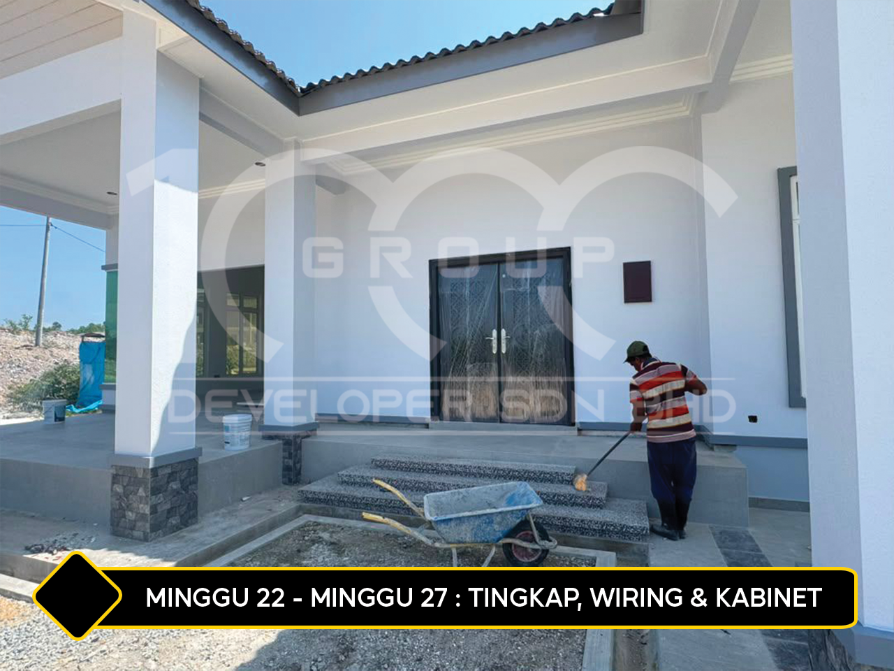 tingkat wiring kabinet fendii