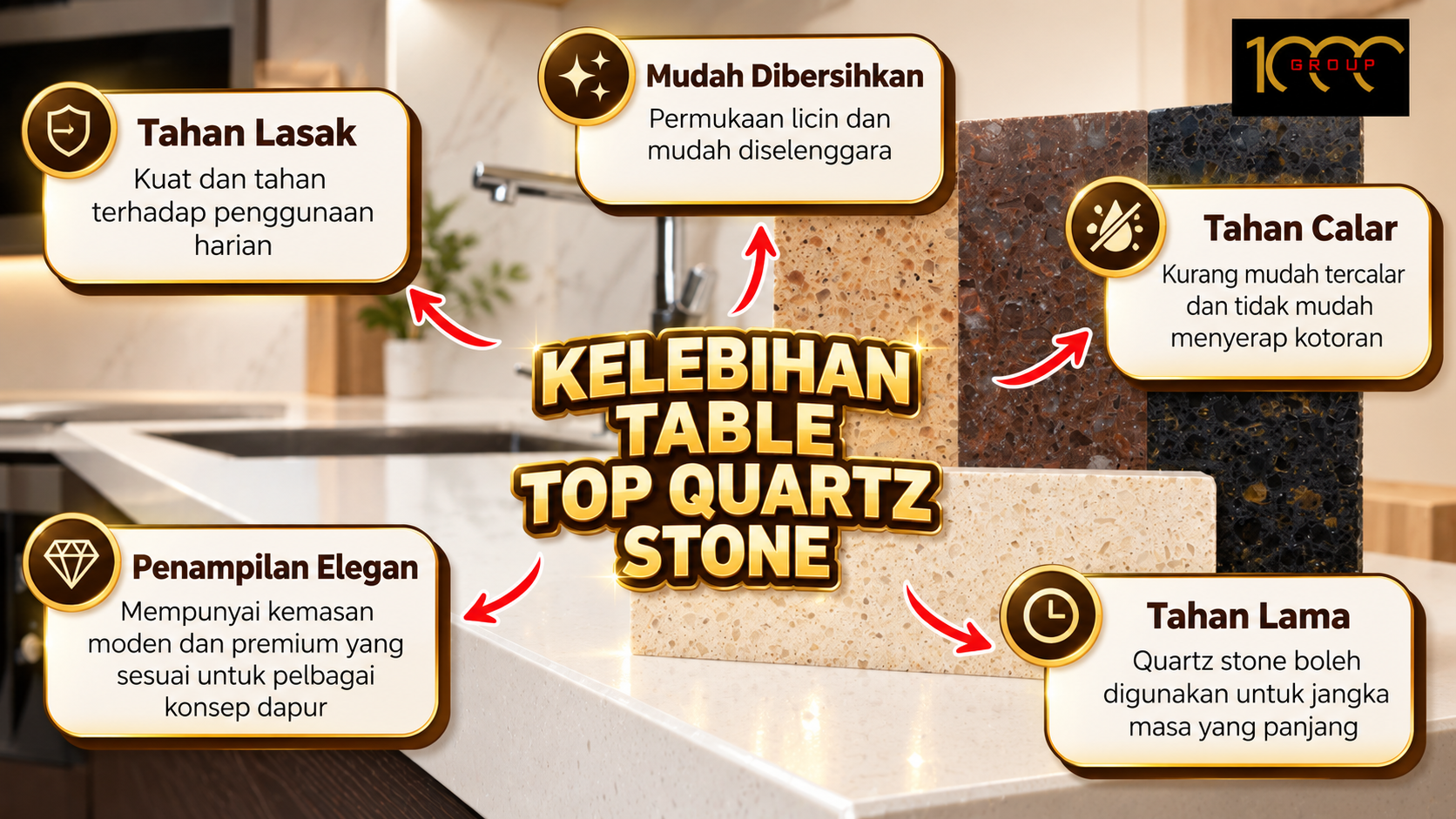 Premium Quartz Countertop Benefits
